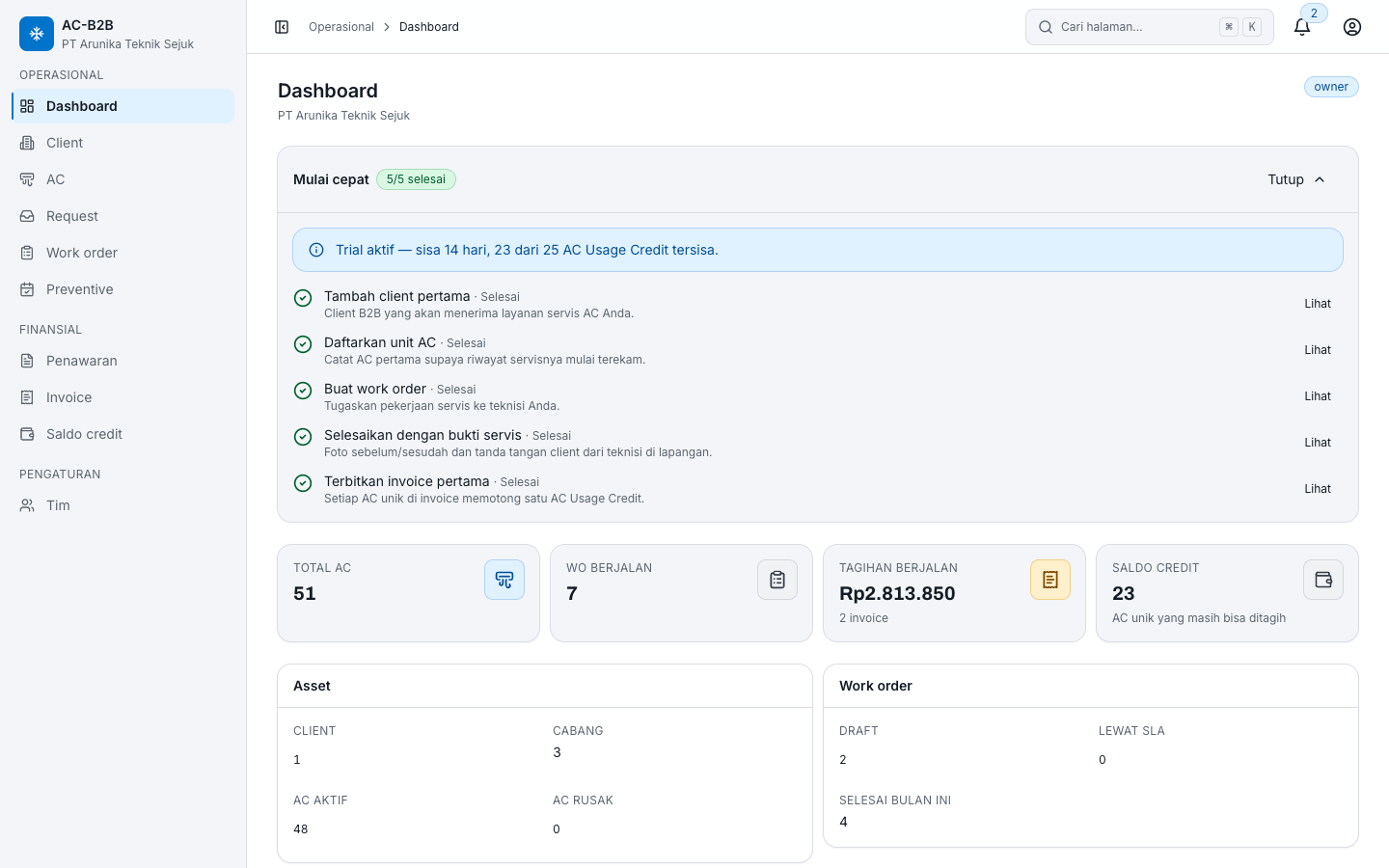 Dashboard vendor: banner masa trial beserta sisa AC Usage Credit, lalu petak total unit AC, work order berjalan, dan nilai tagihan berjalan.